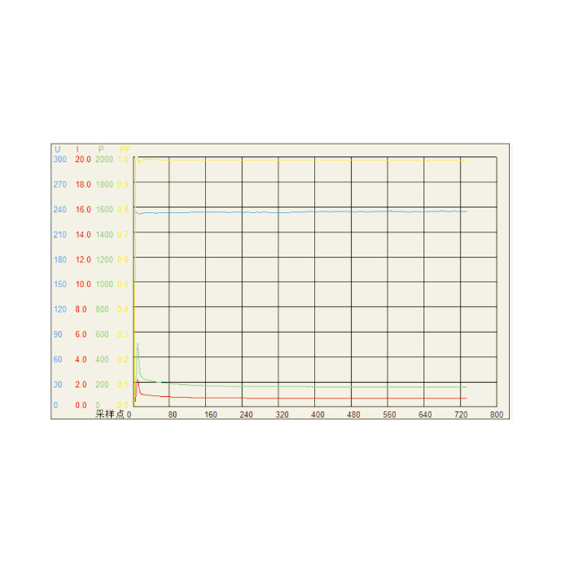 節(jié)省空間風扇加熱器RHL 120系列